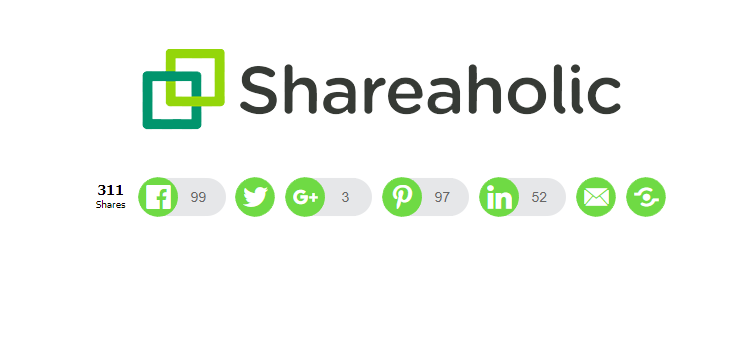 Shareaholic