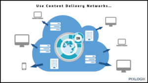 Use-Content-Delivery-Networks…-2-768x431