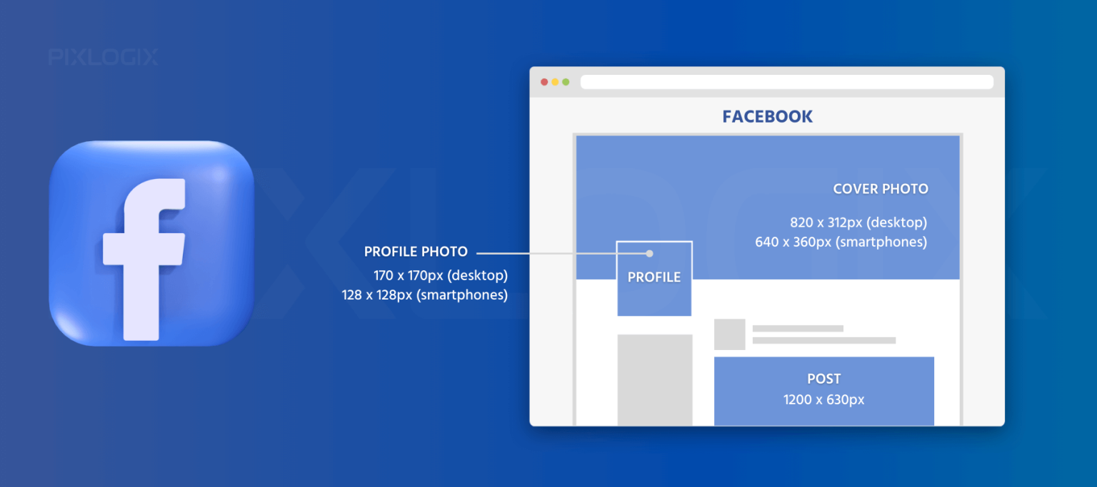 The Best Guide for Social Media Image Sizes - Pixlogix