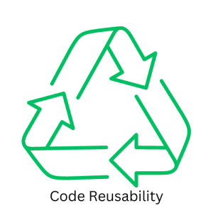 Code Reusability