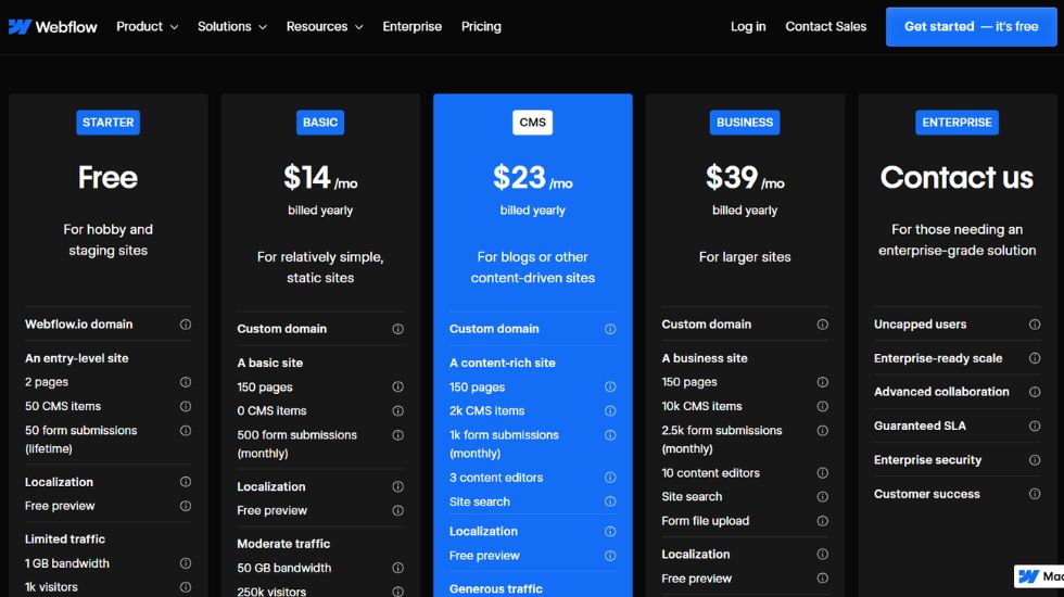 Webflow-price