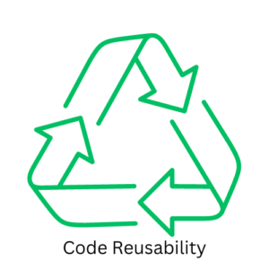 Code-Reusability