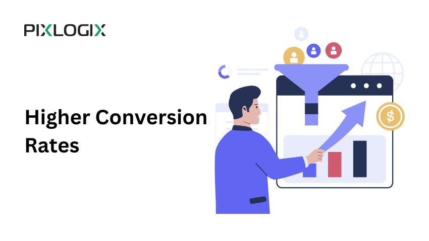 Higher Conversion Rates