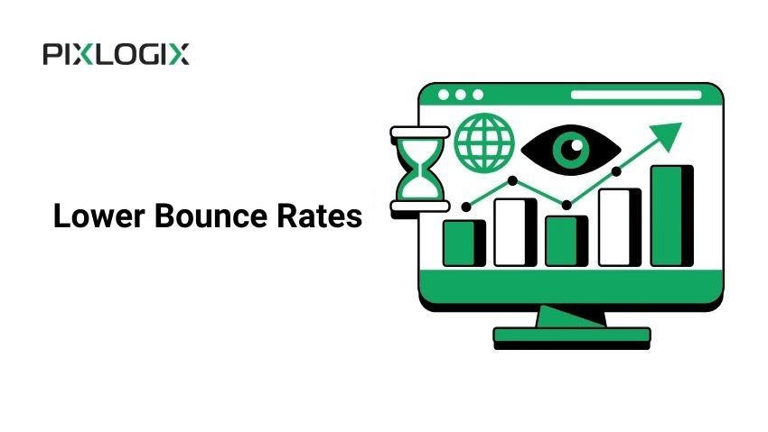 Lower Bounce Rates