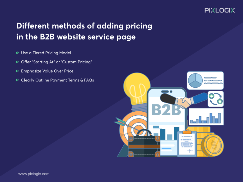 Different methods of adding pricing in the B2B website service page - B2B Website service page