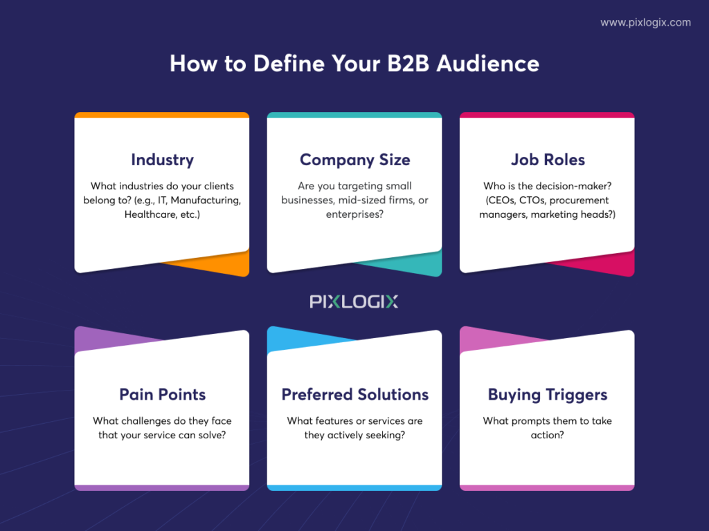 How to Define Your B2B Audience