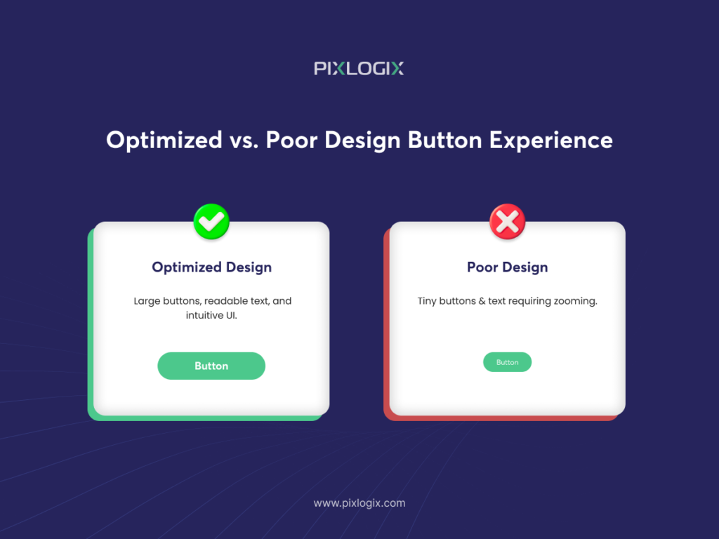 Optimized vs. Poor Design Button Experience