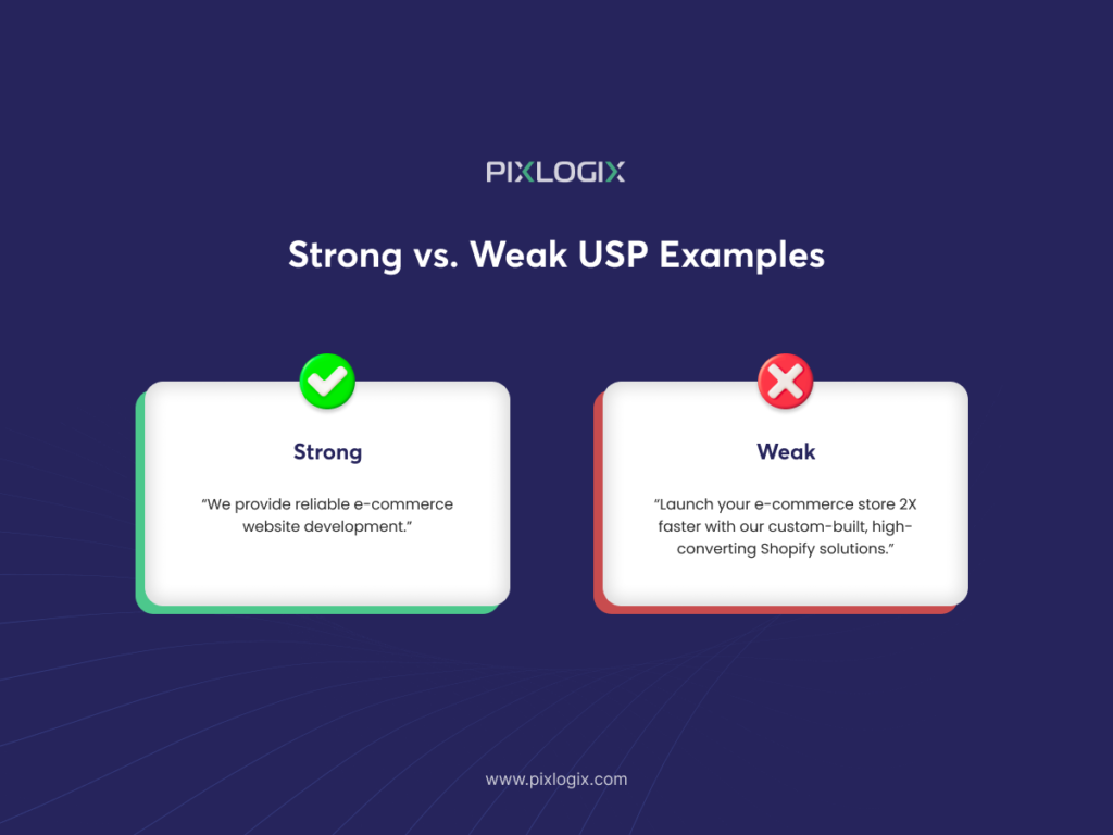 Strong vs. Weak USP Examples